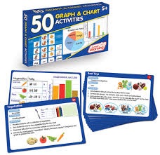 50 Graph Chart.2