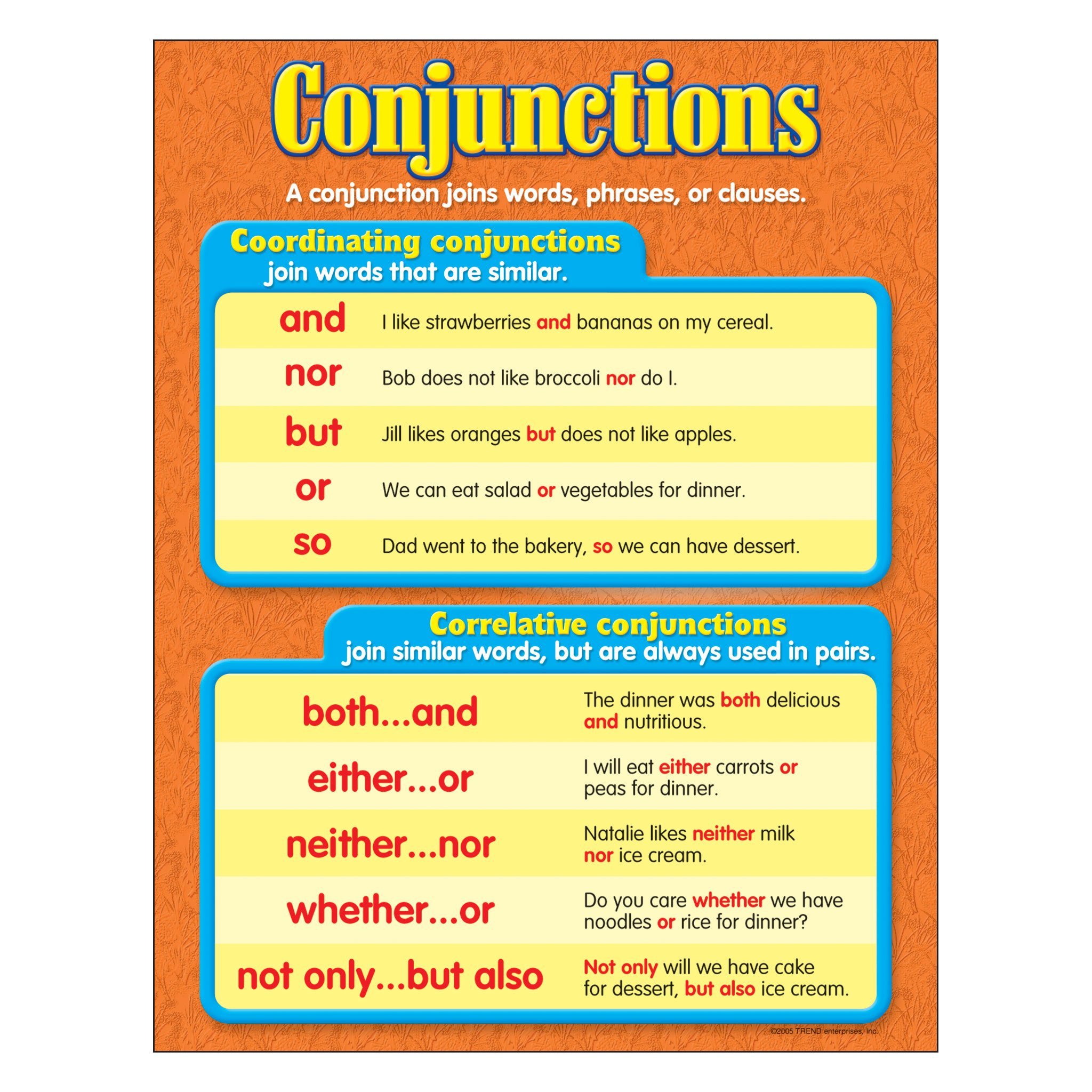 English Charts : T38160 Conjunctions Learning Chart, 17