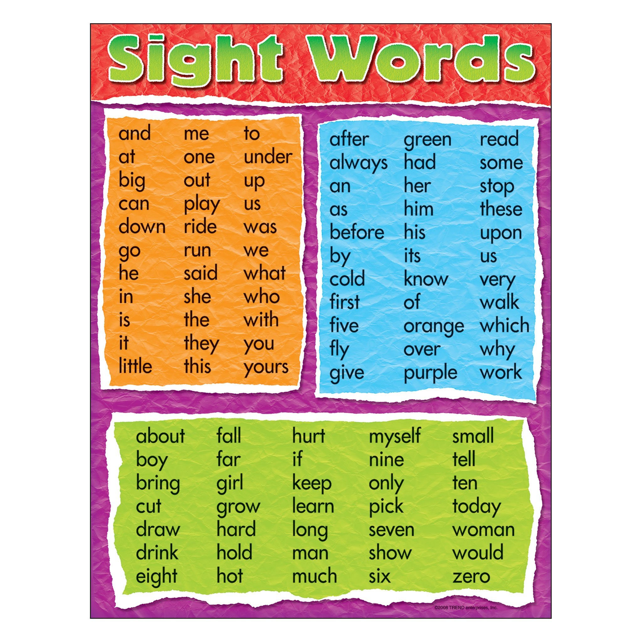 English Chart T38281 Sight Words Learning Chart, 17