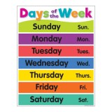 colorful-days-of-the-week-chart-tcr7489